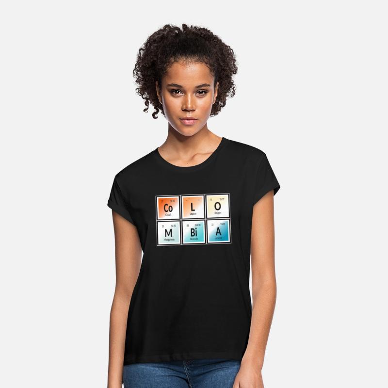 Colombia | Periodic Table of Elements