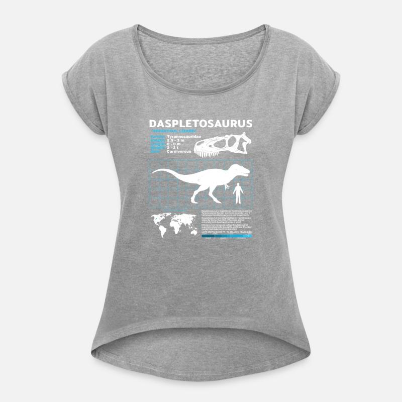 Daspletosaurus Fact Sheet