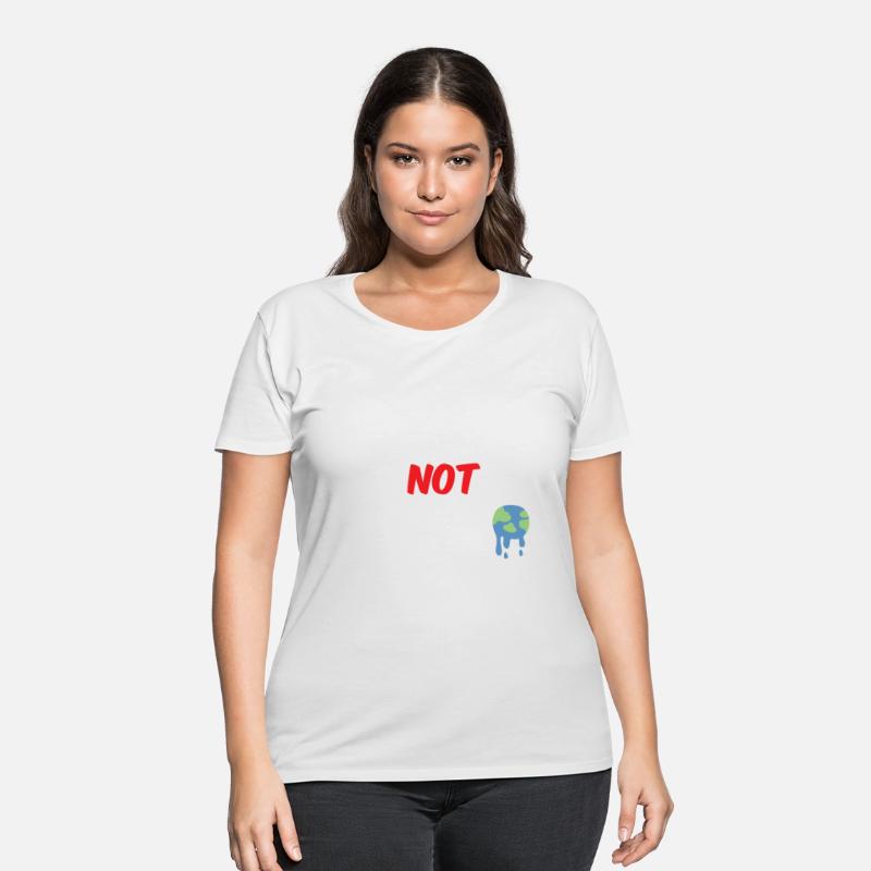 Human Change Not Climate Change Save Earth