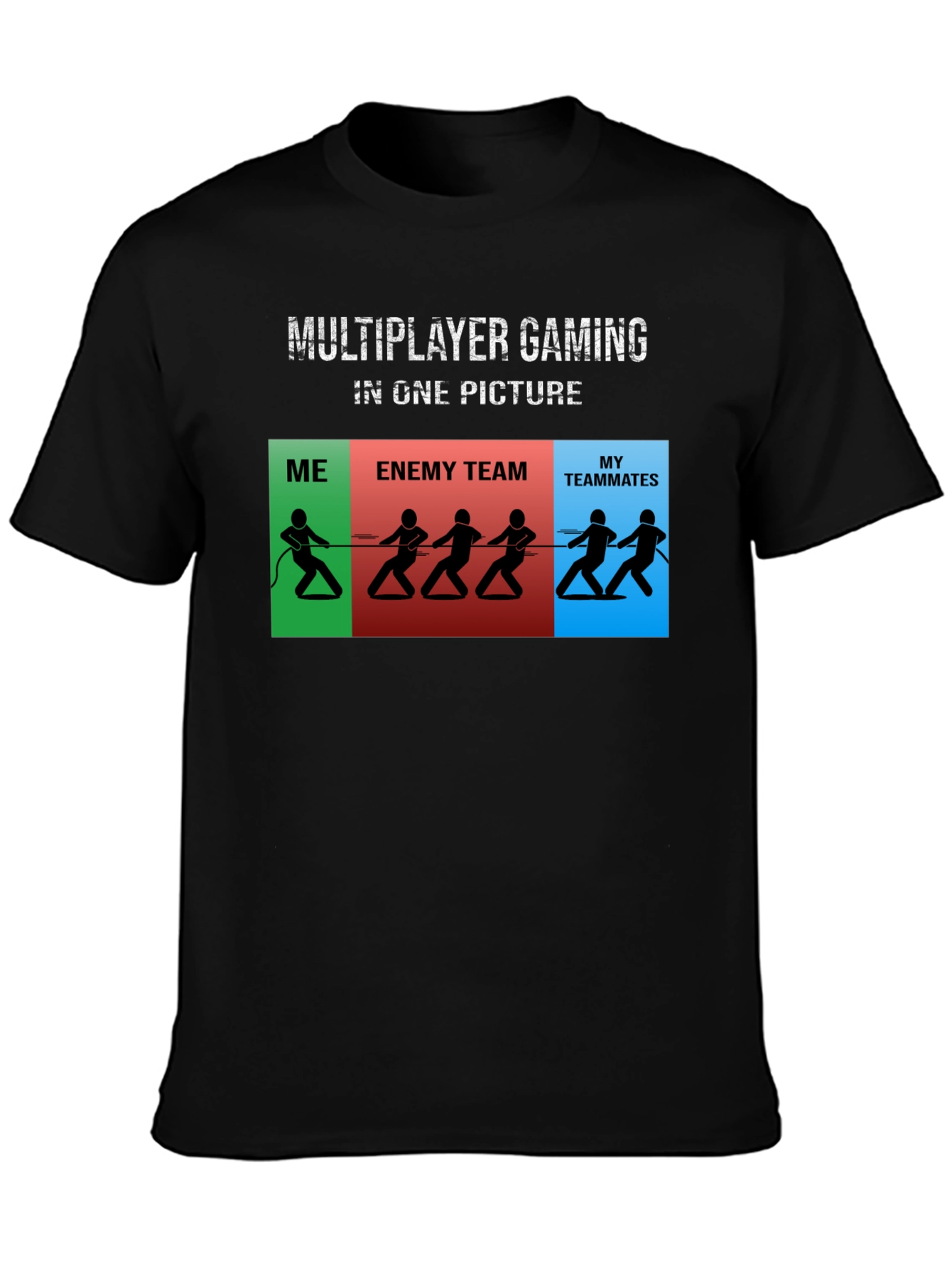 Multiplayer Gaming in One Picture T-Shirt