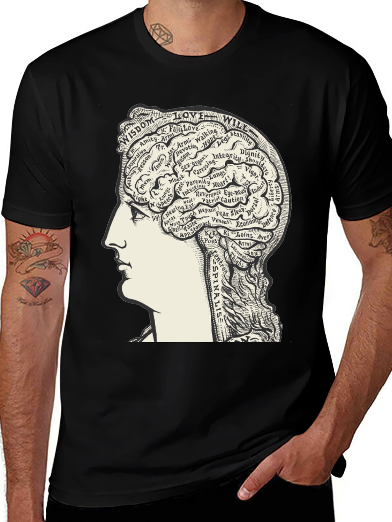 Anatomical Mind T-Shirt - Wisdom Love Will Design