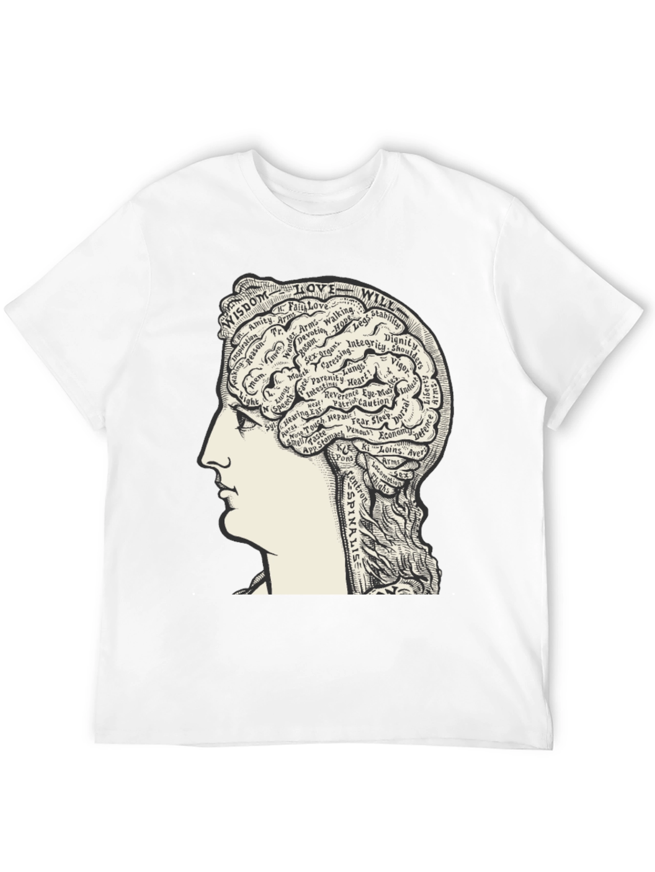Anatomical Mind T-Shirt - Wisdom Love Will Design