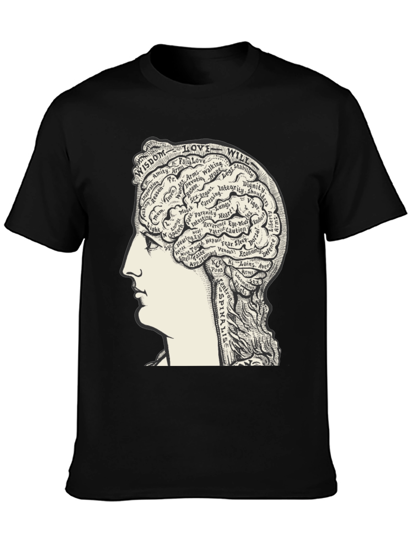 Anatomical Mind T-Shirt - Wisdom Love Will Design