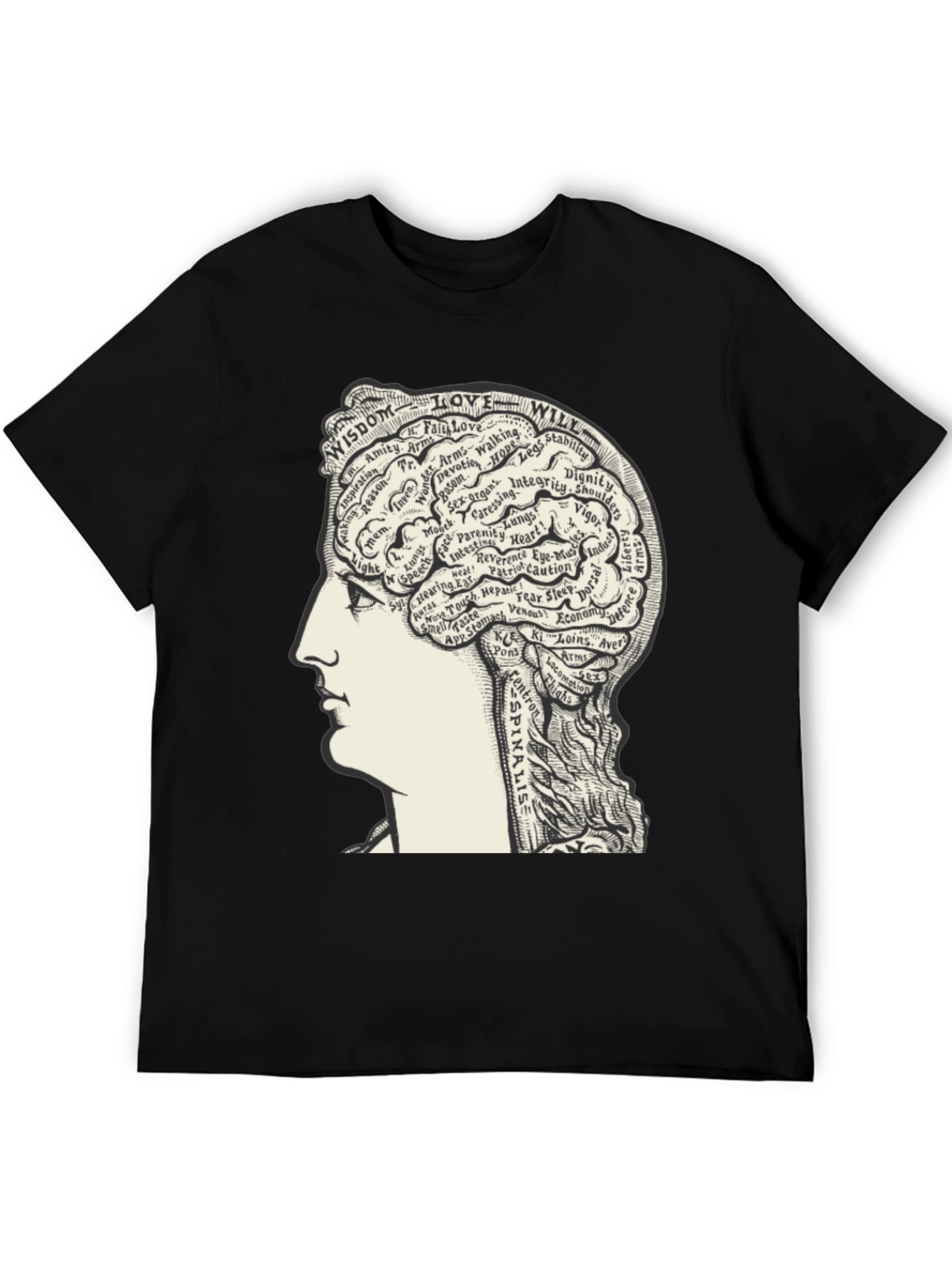 Anatomical Mind T-Shirt - Wisdom Love Will Design