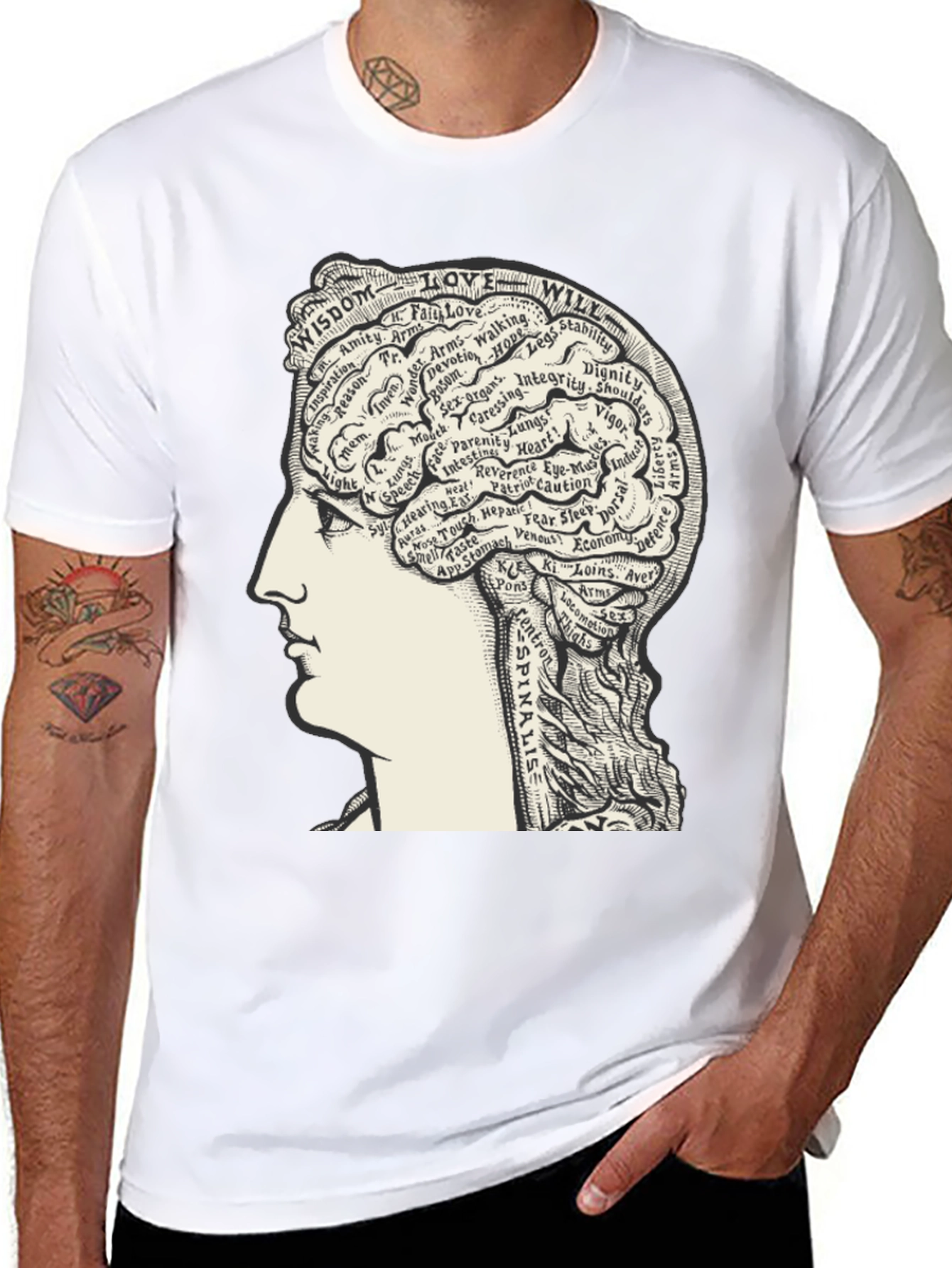 Anatomical Mind T-Shirt - Wisdom Love Will Design