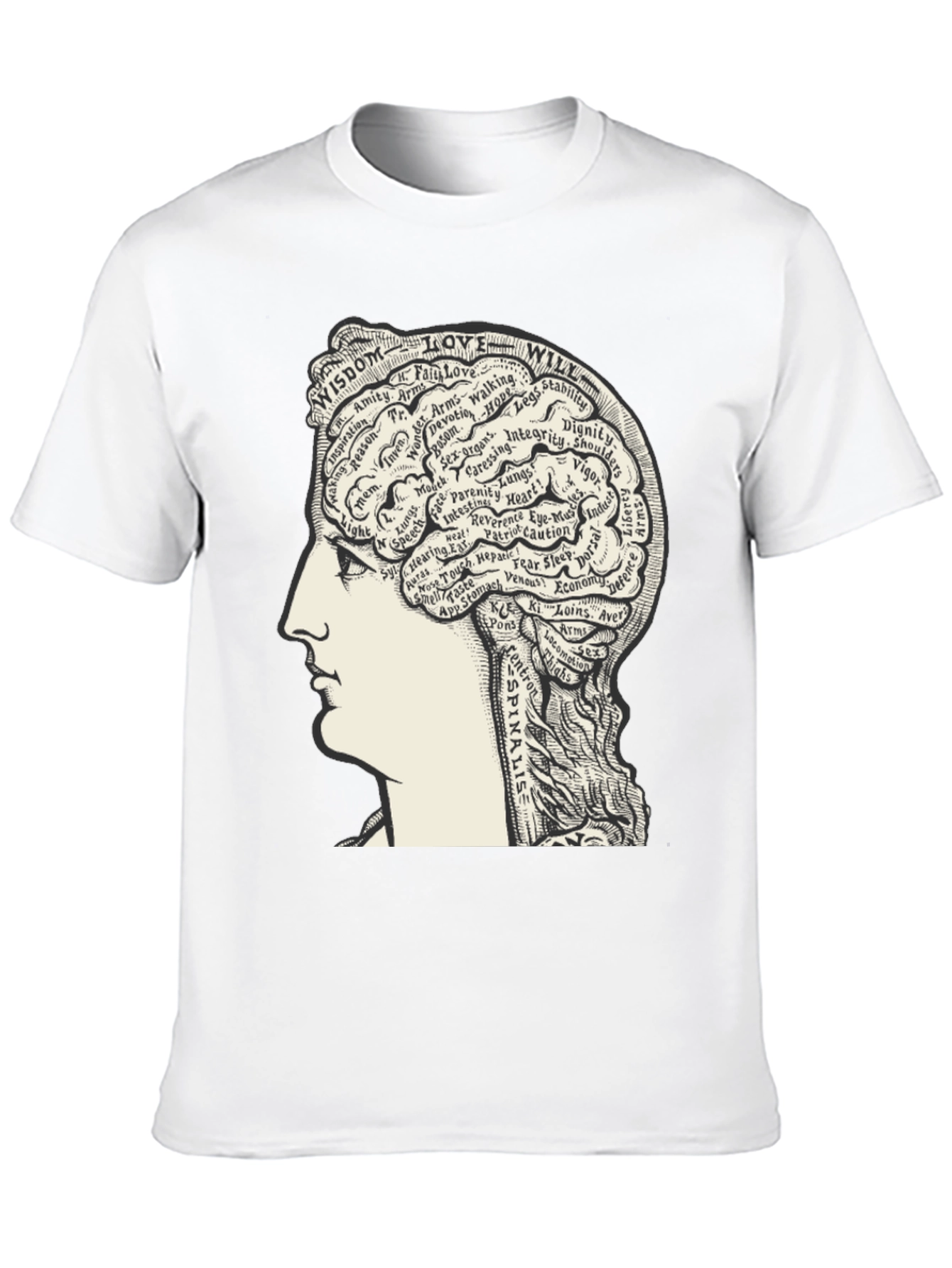 Anatomical Mind T-Shirt - Wisdom Love Will Design