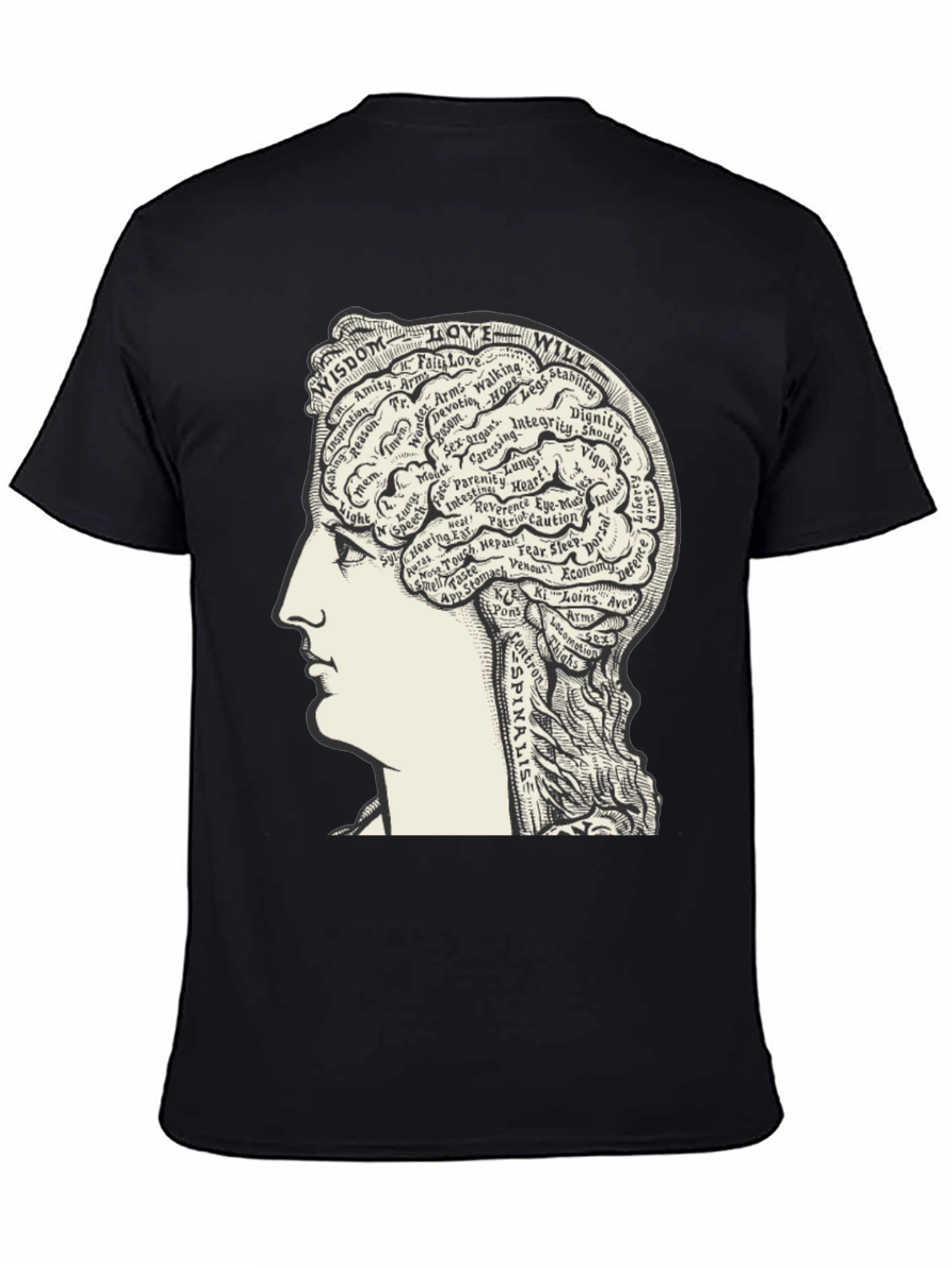 Anatomical Mind T-Shirt - Wisdom Love Will Design