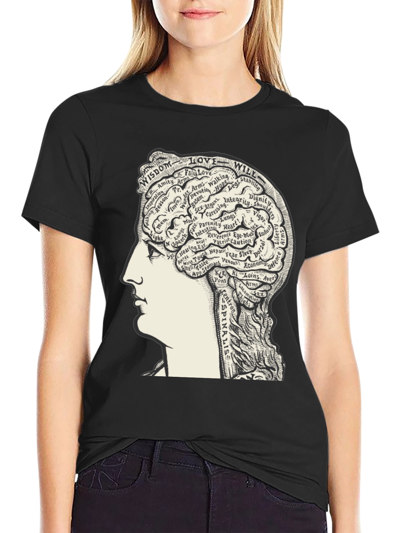 Anatomical Mind T-Shirt - Wisdom Love Will Design