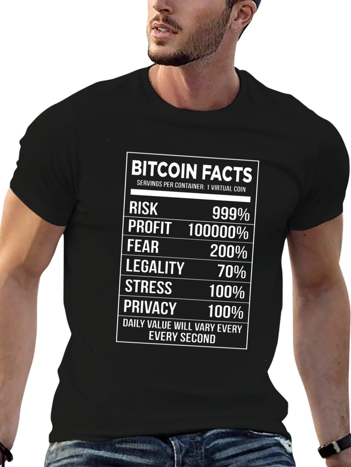 Bitcoin Facts T-Shirt - Crypto Investment Humor