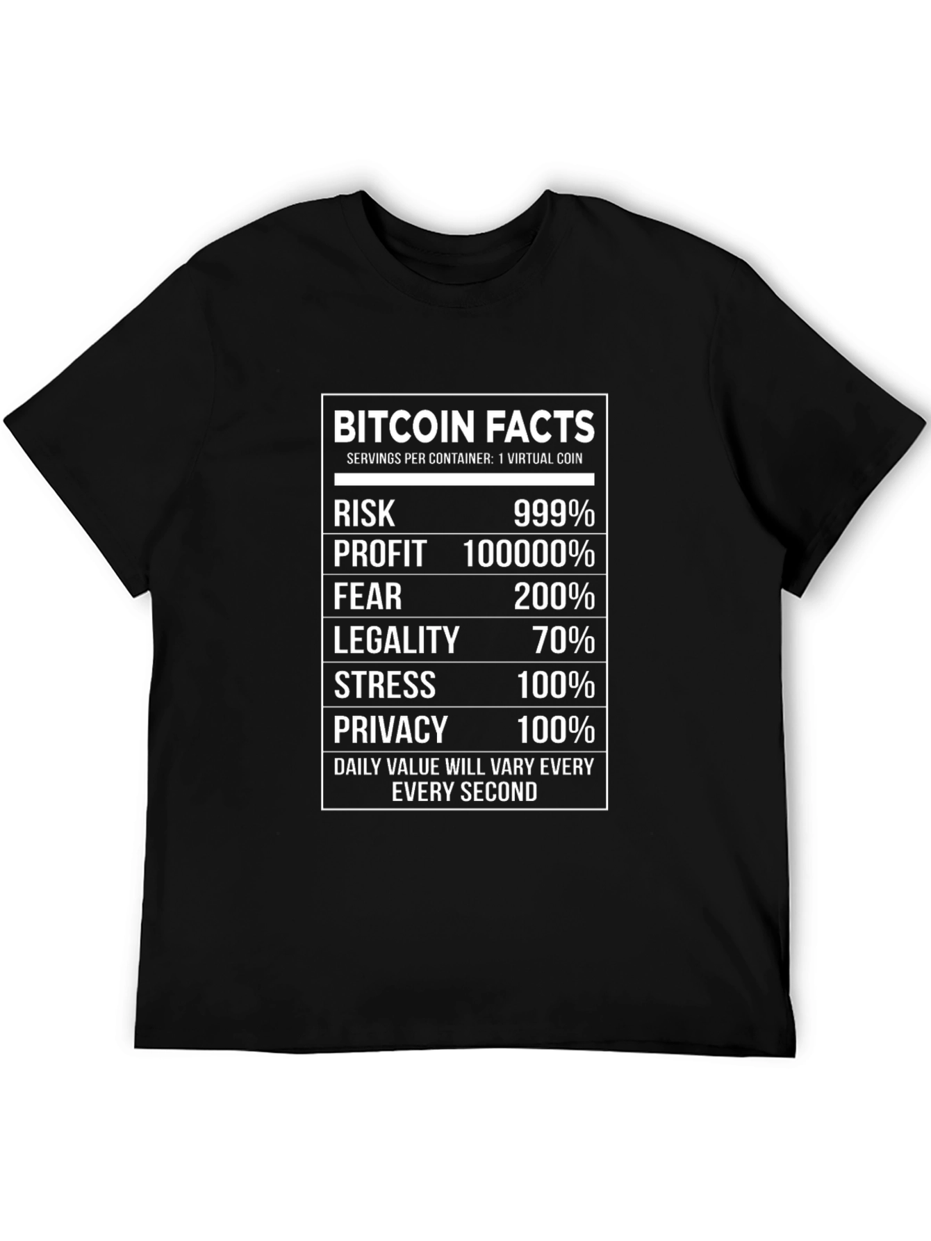 Bitcoin Facts T-Shirt - Crypto Investment Humor