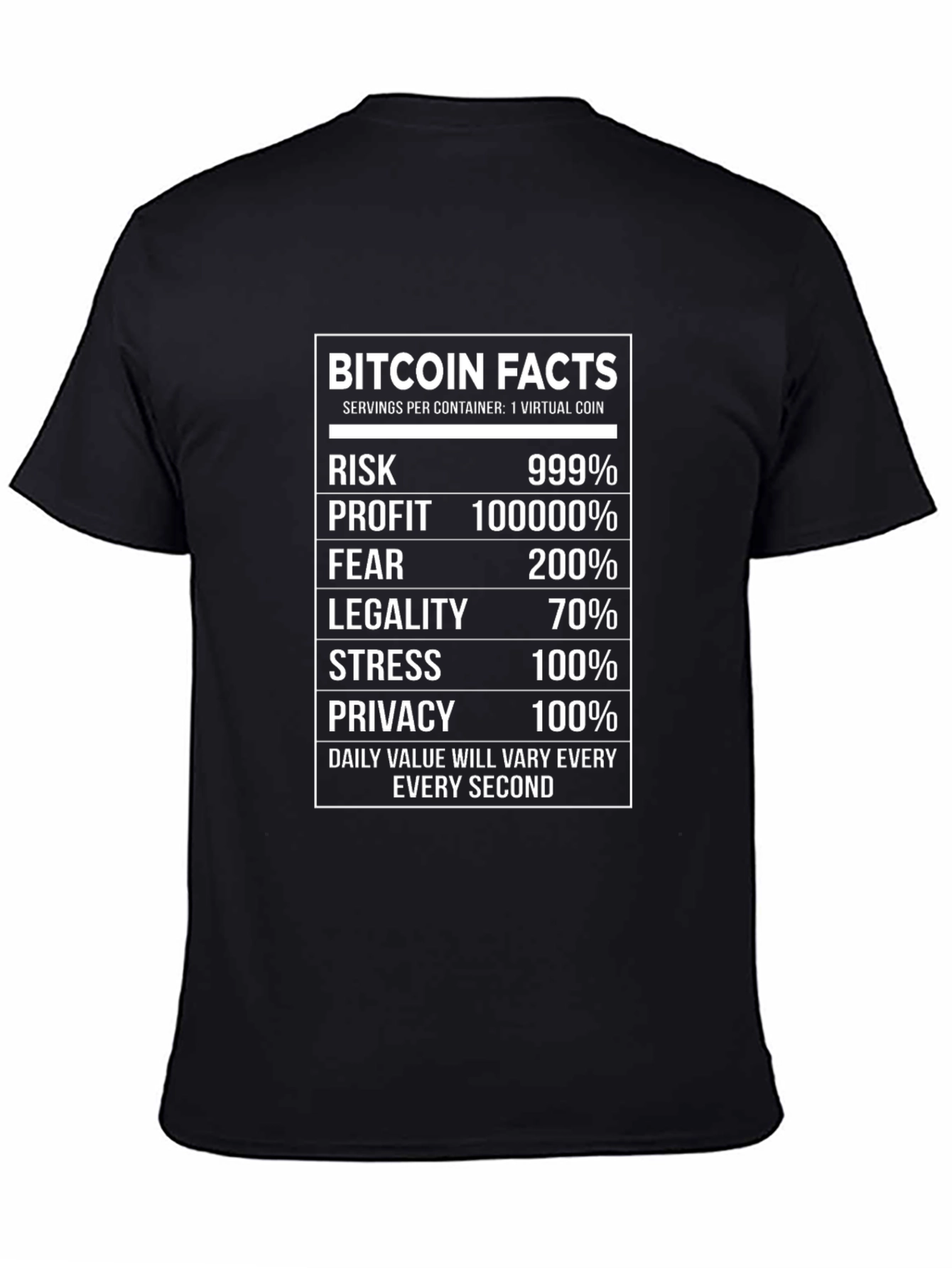 Bitcoin Facts T-Shirt - Crypto Investment Humor