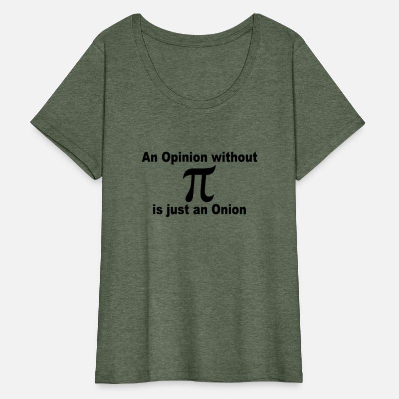 An Opinion without a Pi is just an Onion