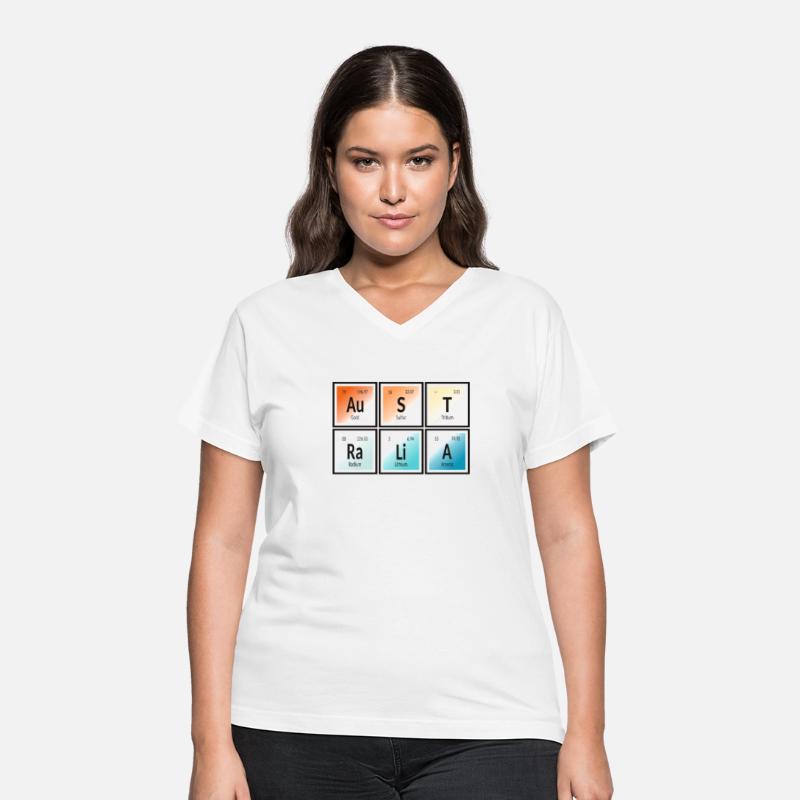 Australia | Periodic Table of Elements