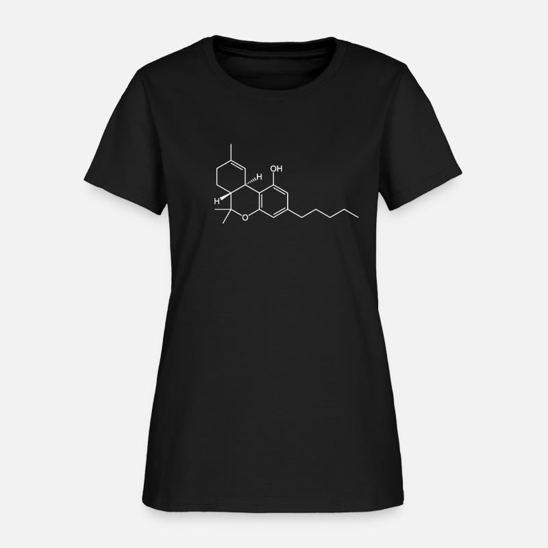 Cannabis Molecule Funny Weed