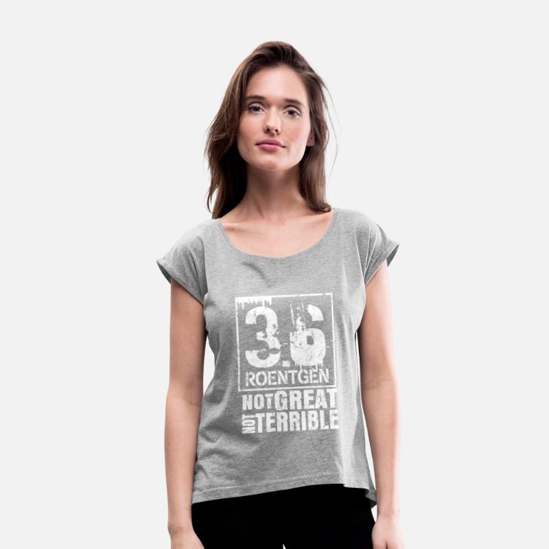 Chernobyl 3.6 röntgen