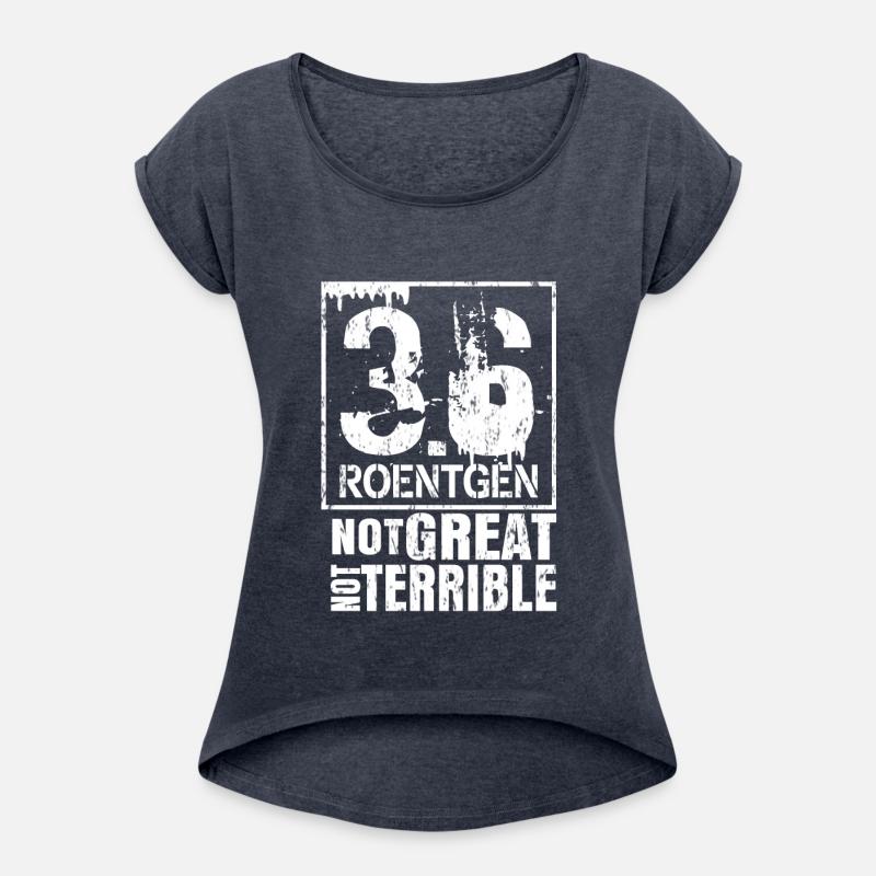 Chernobyl 3.6 röntgen