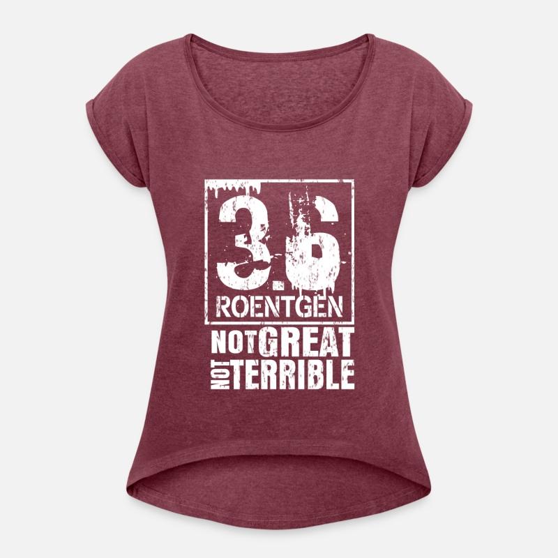 Chernobyl 3.6 röntgen