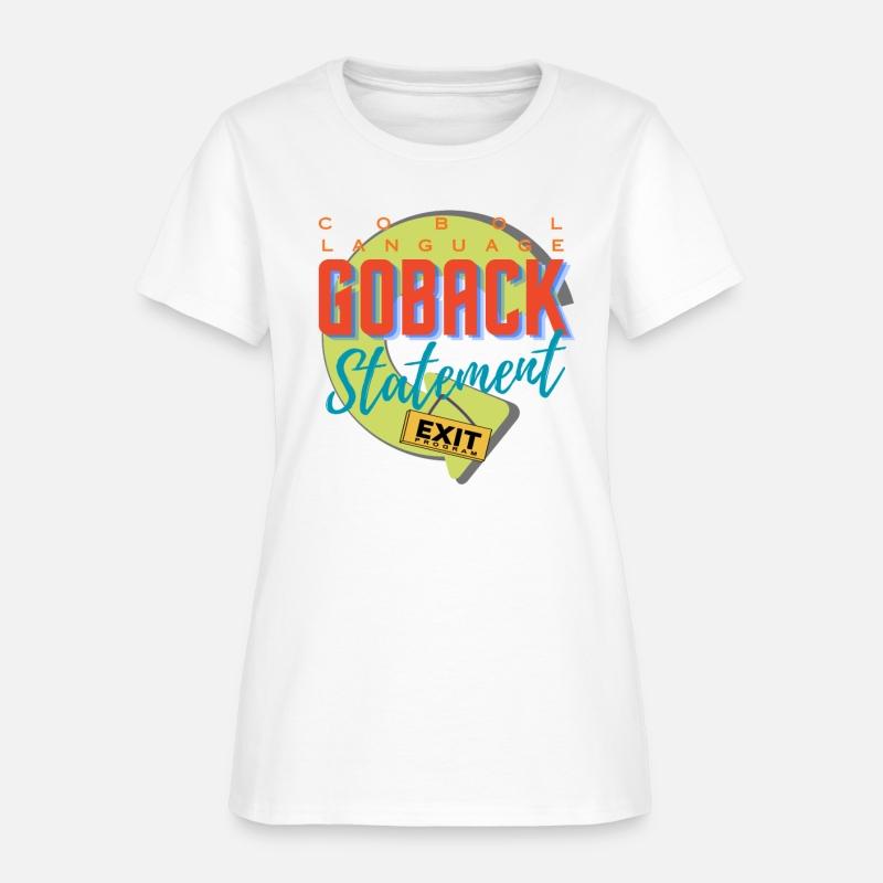 Cobol Programming GOBACK Statement