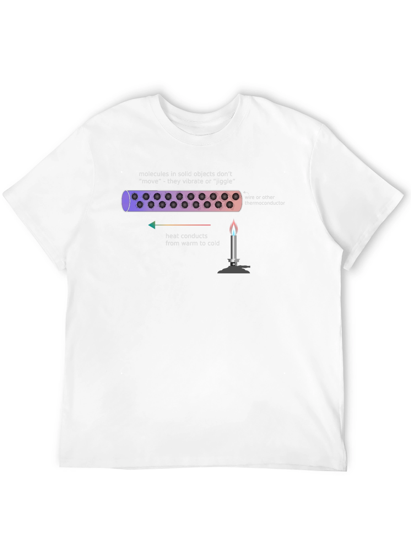 Heat Transfer Science T-Shirt