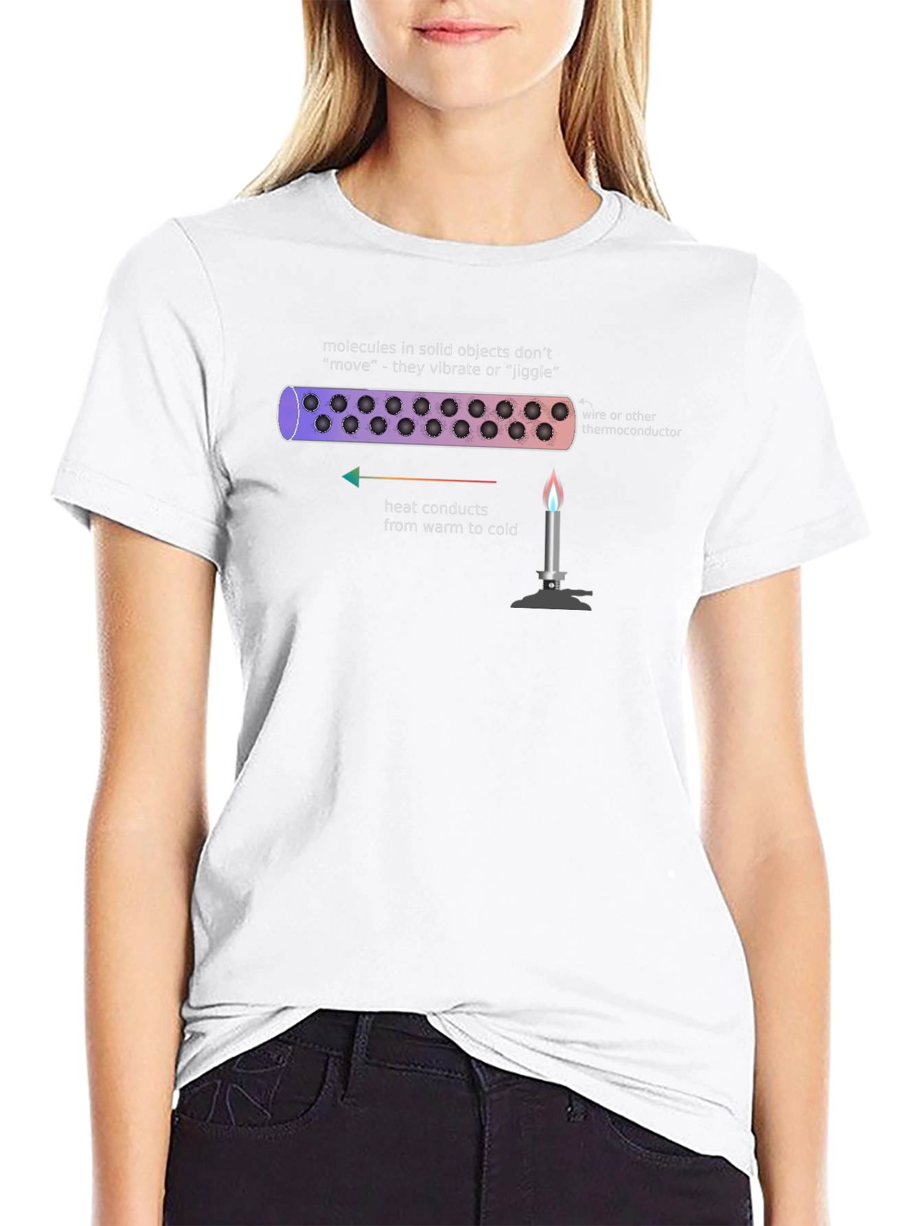Heat Transfer Science T-Shirt