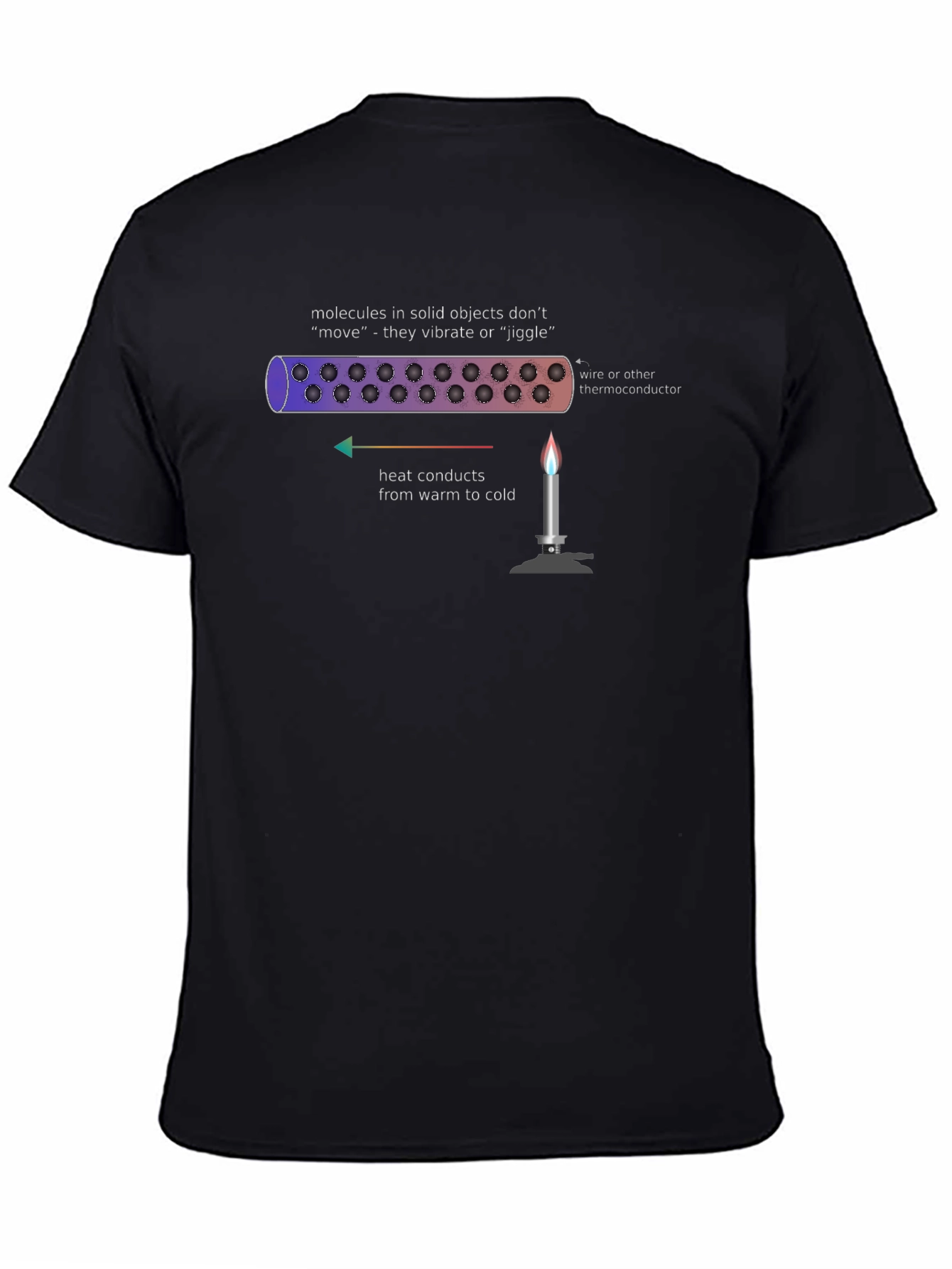 Heat Transfer Science T-Shirt