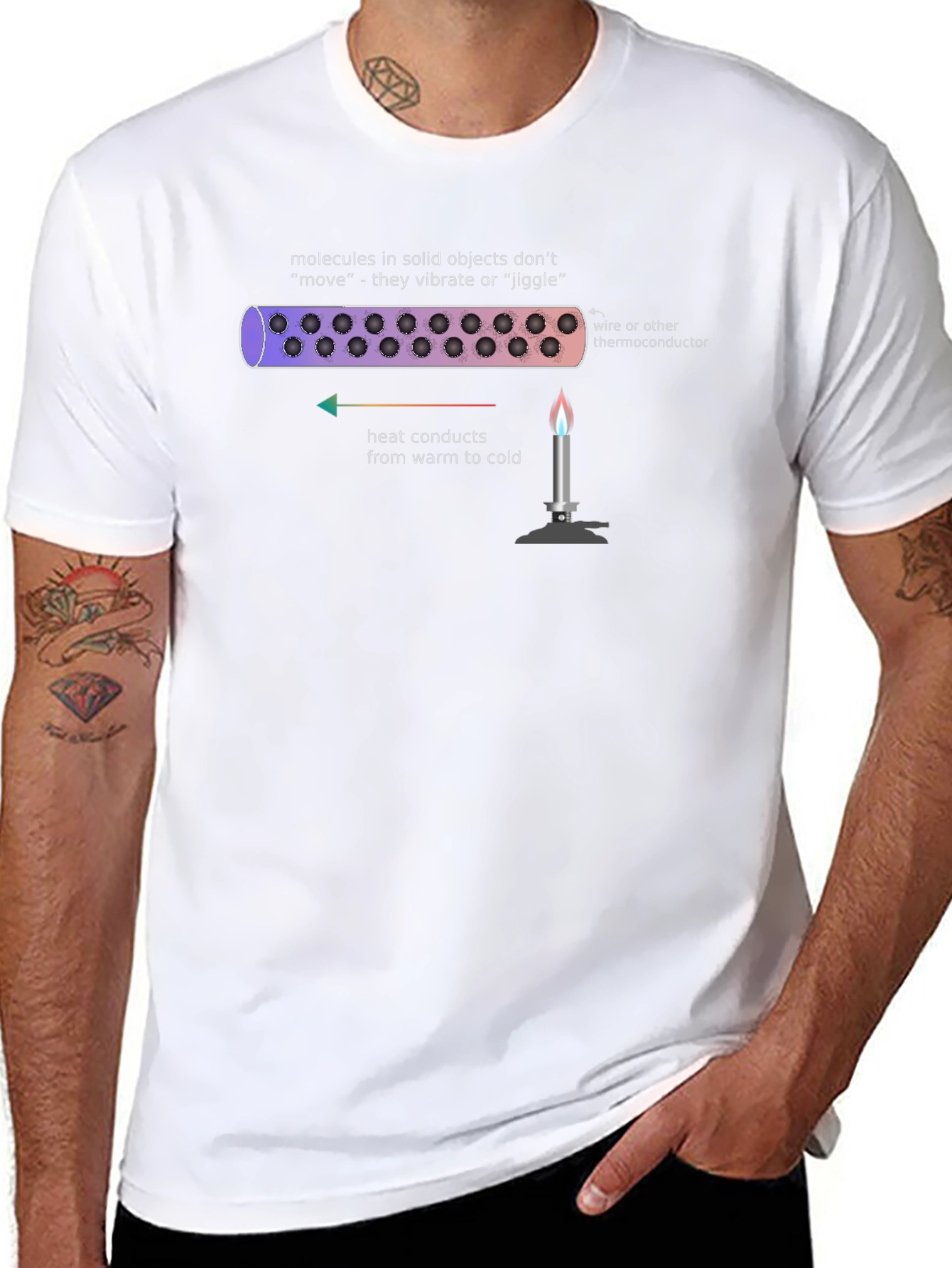 Heat Transfer Science T-Shirt