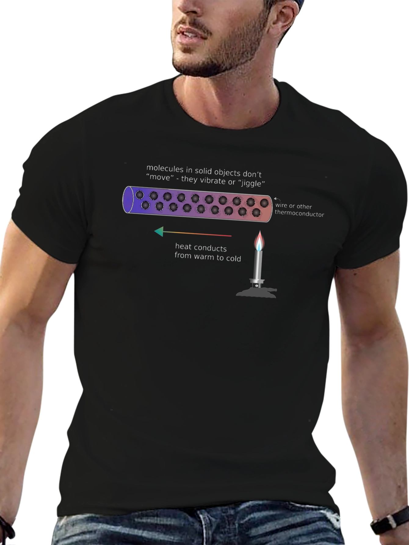 Heat Transfer Science T-Shirt