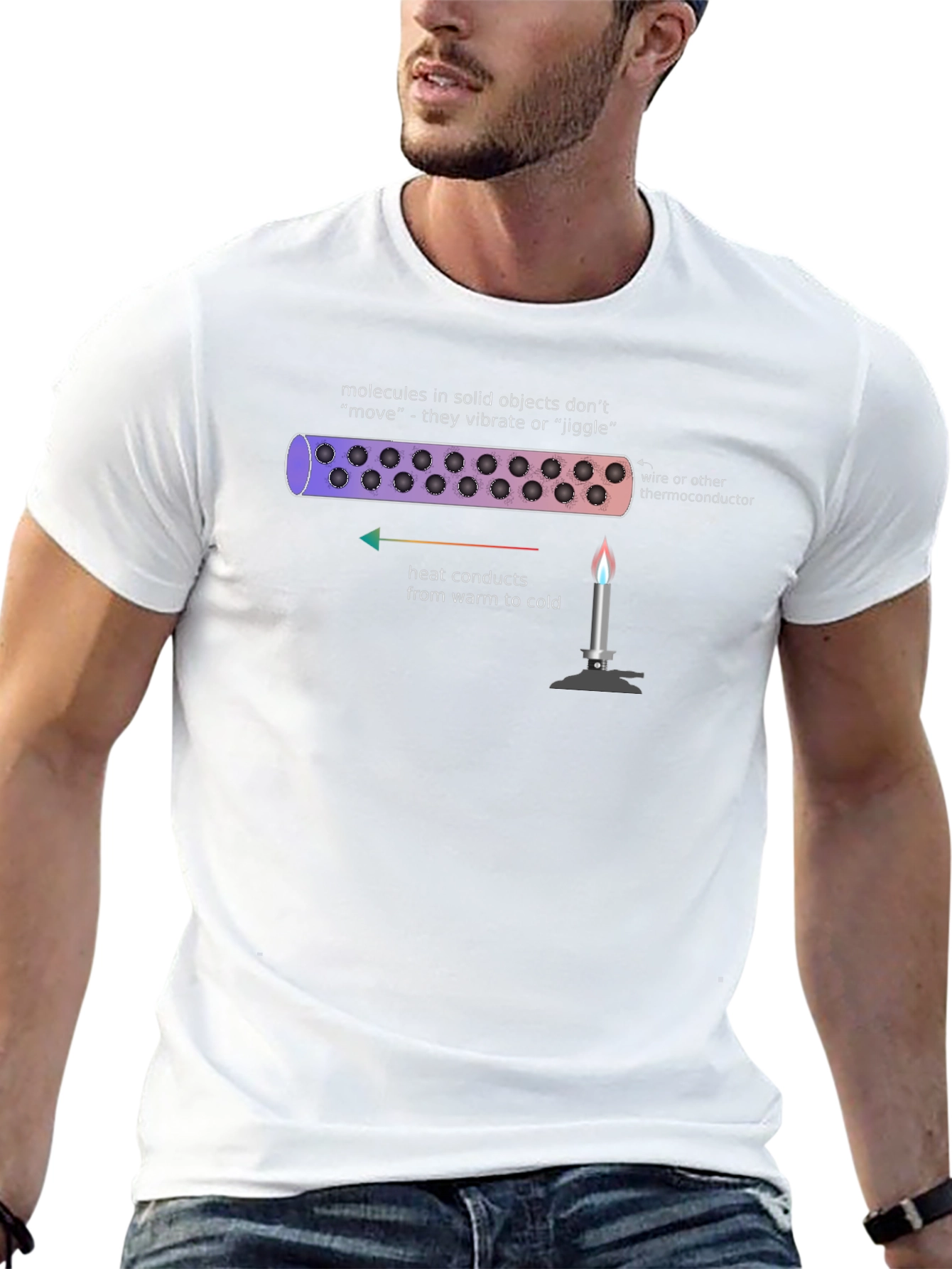 Heat Transfer Science T-Shirt