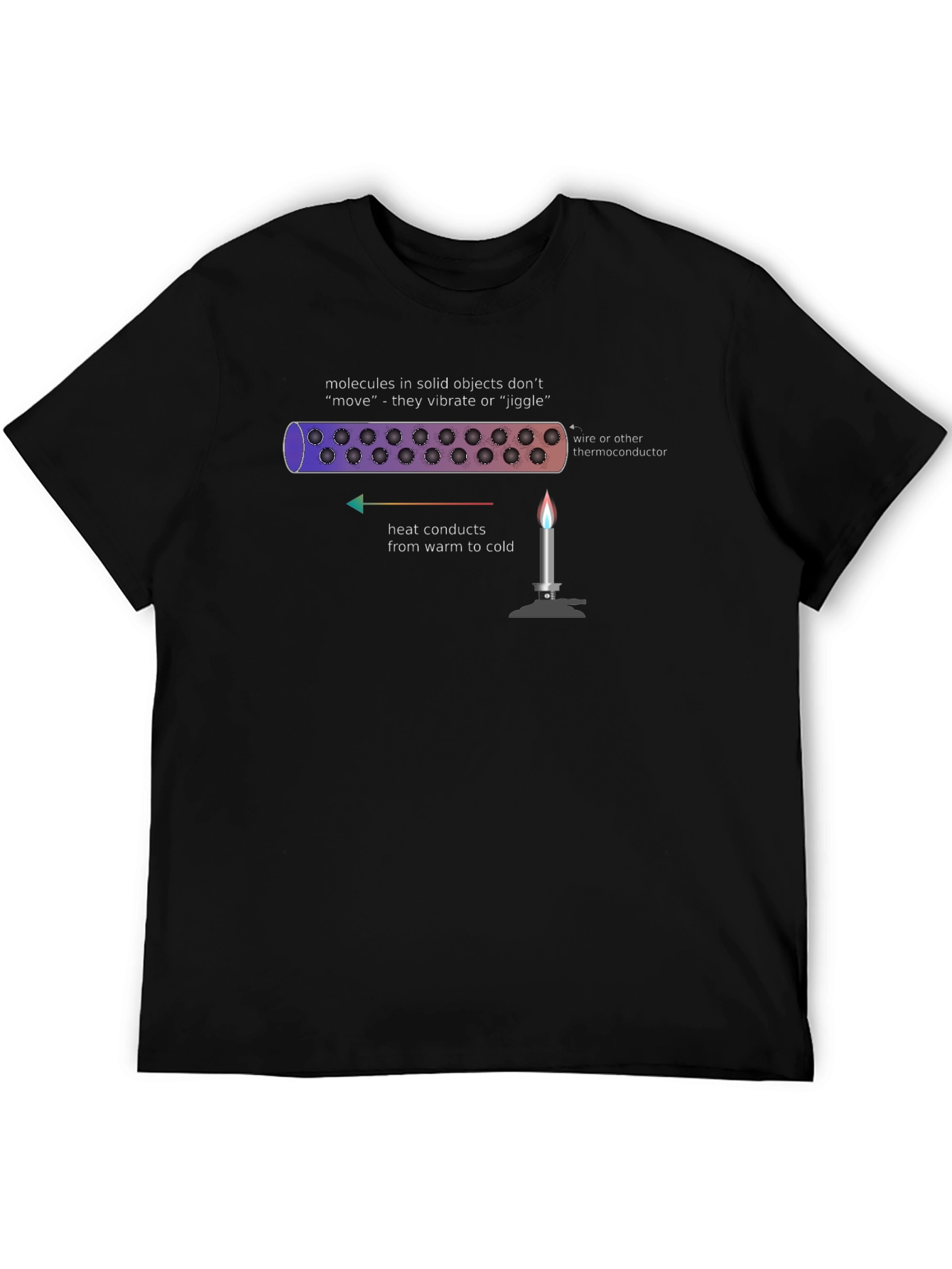 Heat Transfer Science T-Shirt