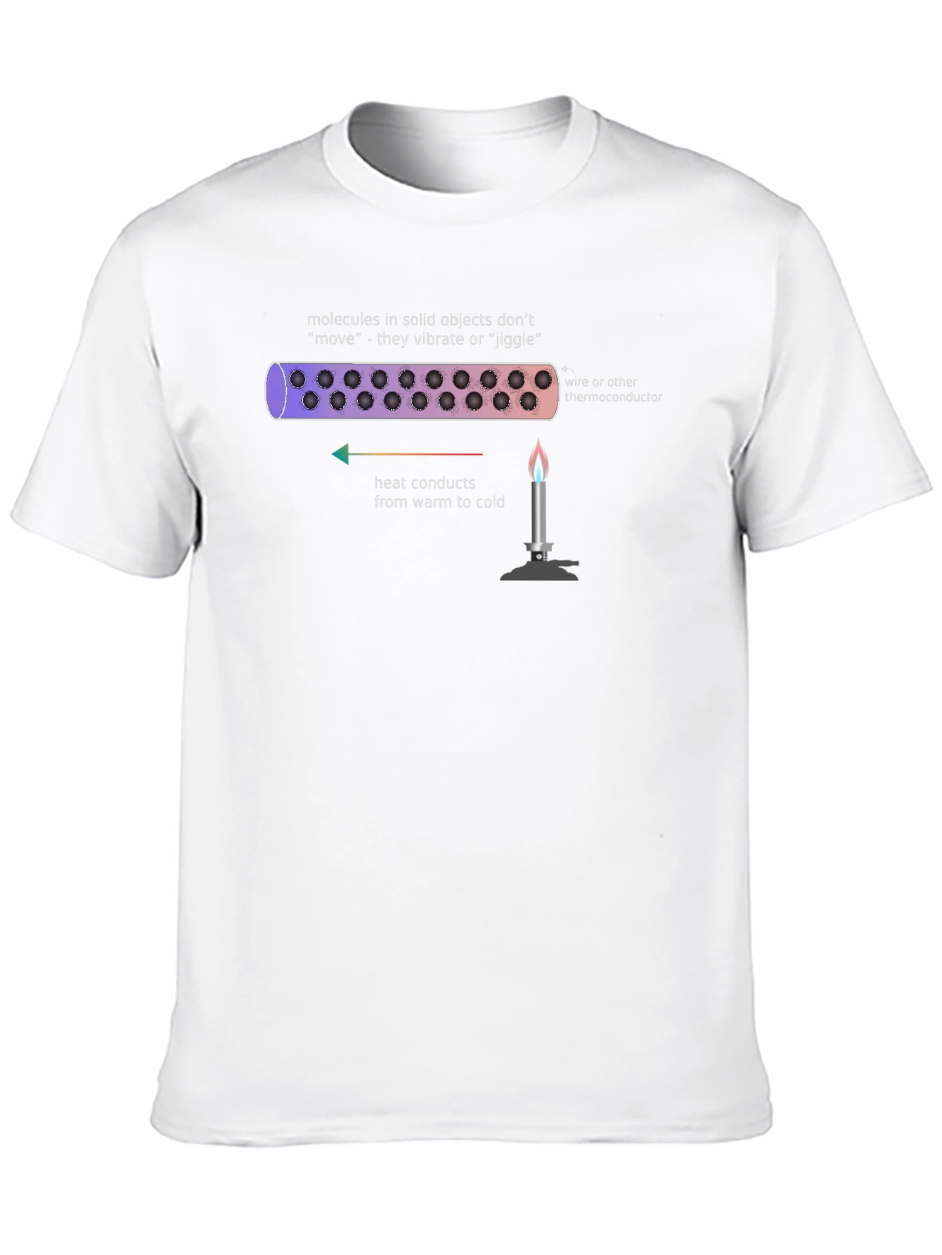 Heat Transfer Science T-Shirt