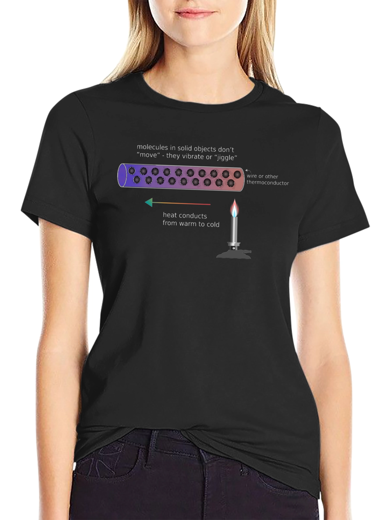 Heat Transfer Science T-Shirt