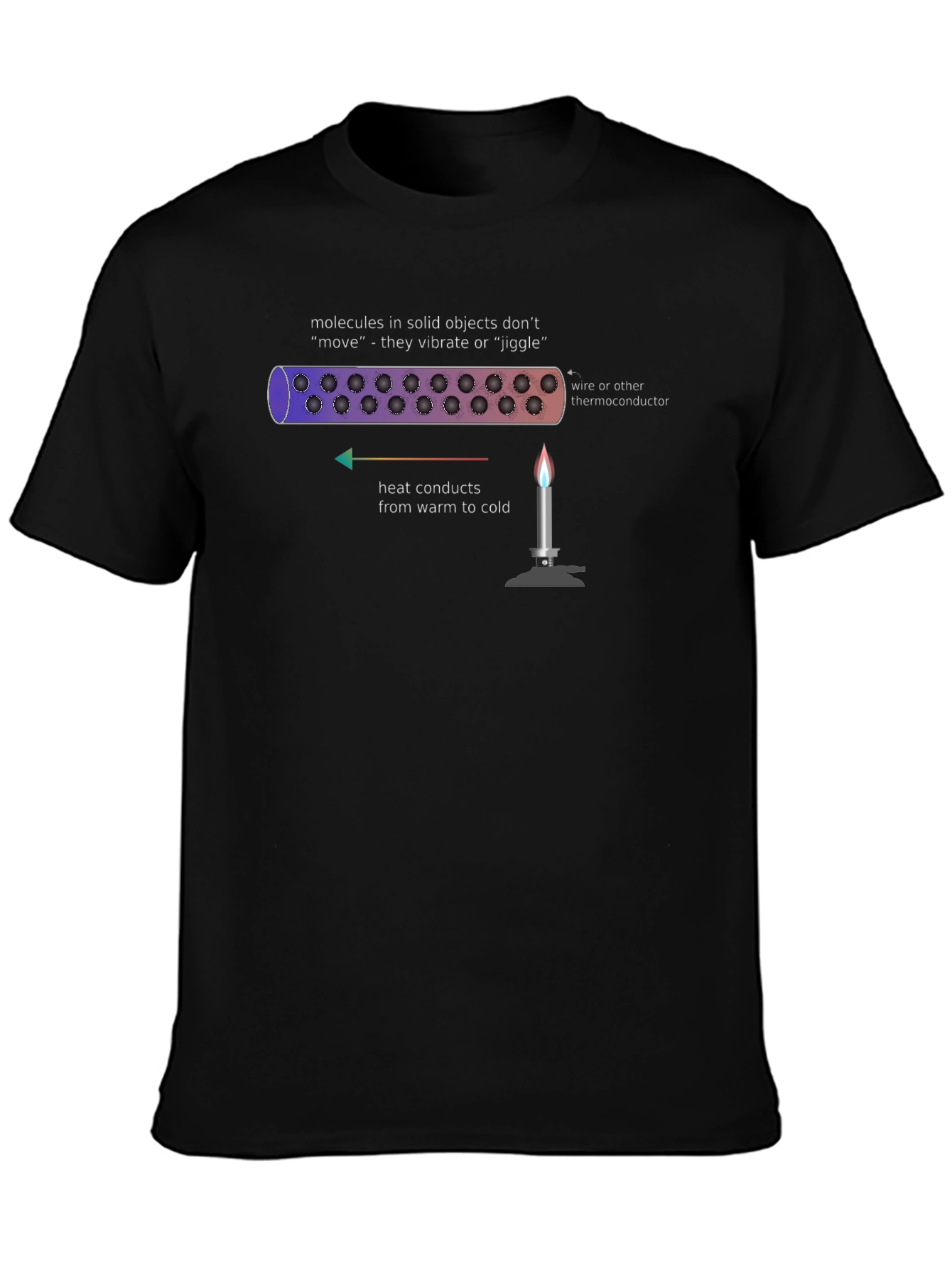 Heat Transfer Science T-Shirt
