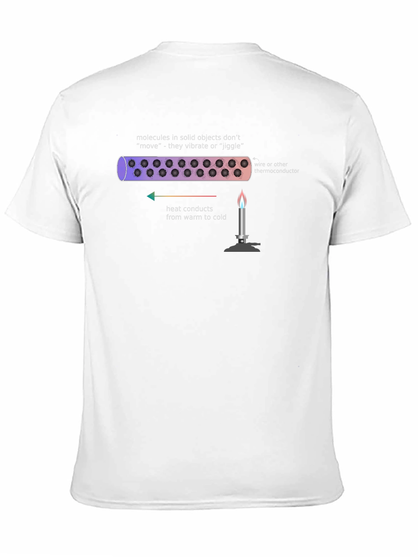 Heat Transfer Science T-Shirt