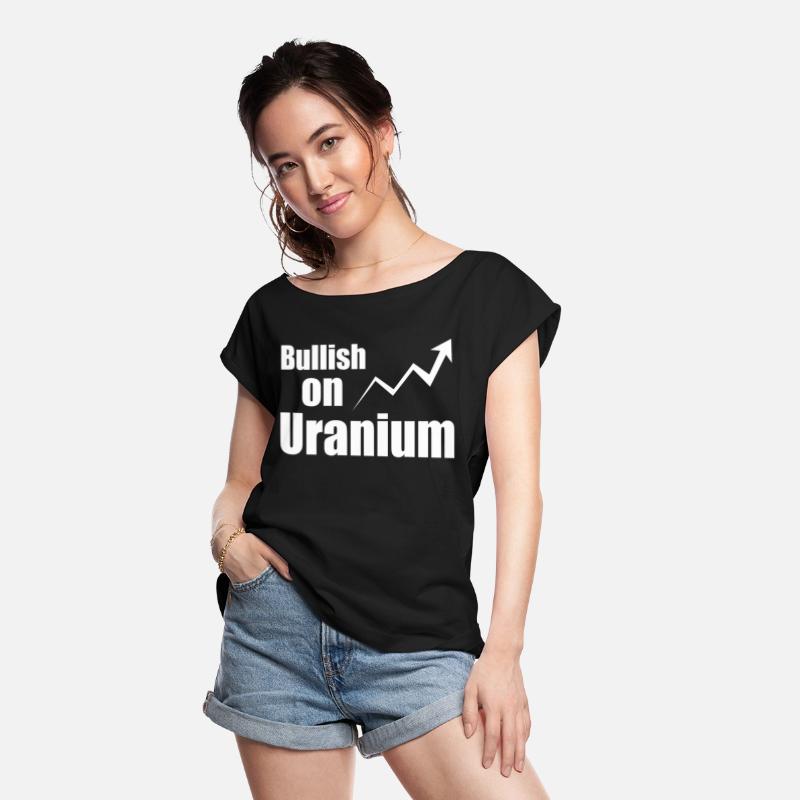 Energy Crisis Uranium spot price Uranium bullish