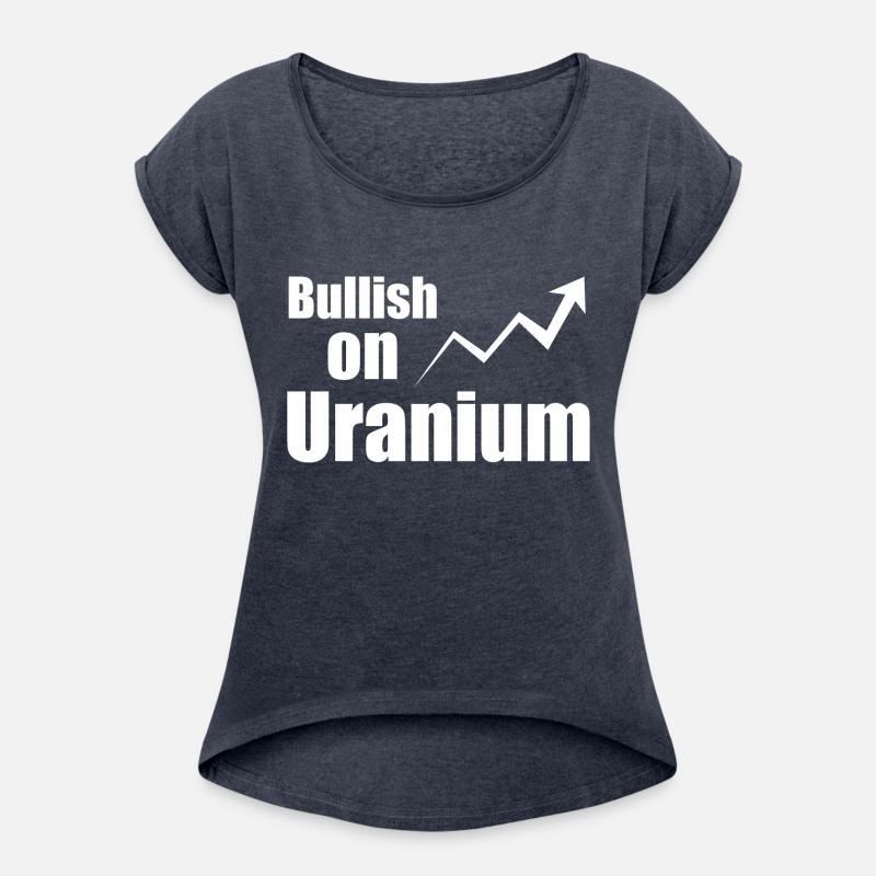 Energy Crisis Uranium spot price Uranium bullish