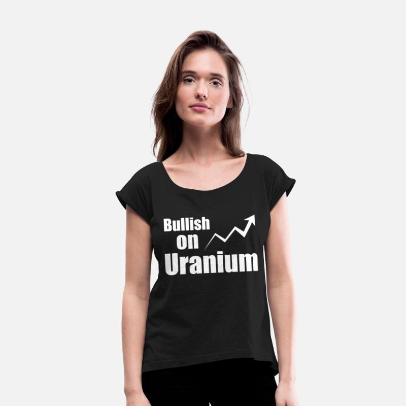 Energy Crisis Uranium spot price Uranium bullish