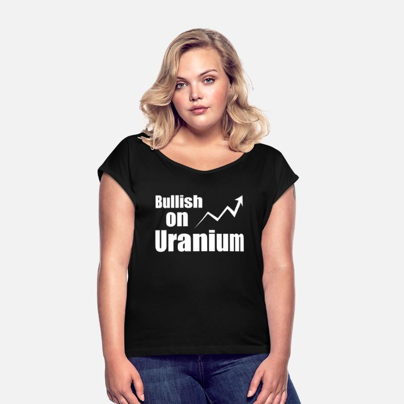 Energy Crisis Uranium spot price Uranium bullish