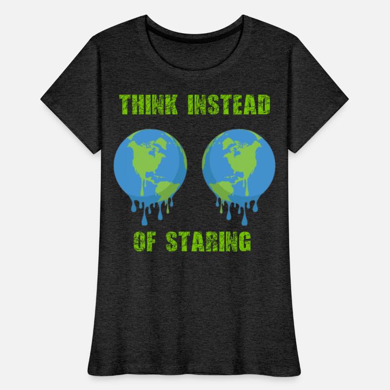 Global Warming THINK ISTEAD of staring