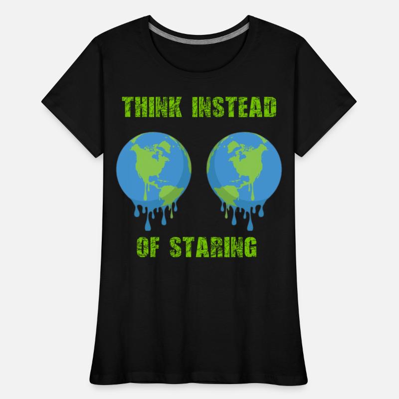 Global Warming THINK ISTEAD of staring