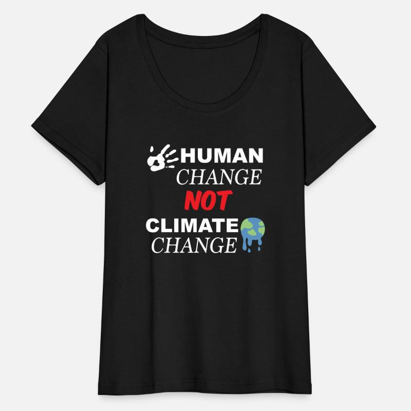 Human Change Not Climate Change Save Earth