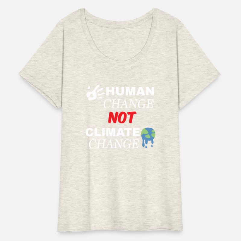 Human Change Not Climate Change Save Earth