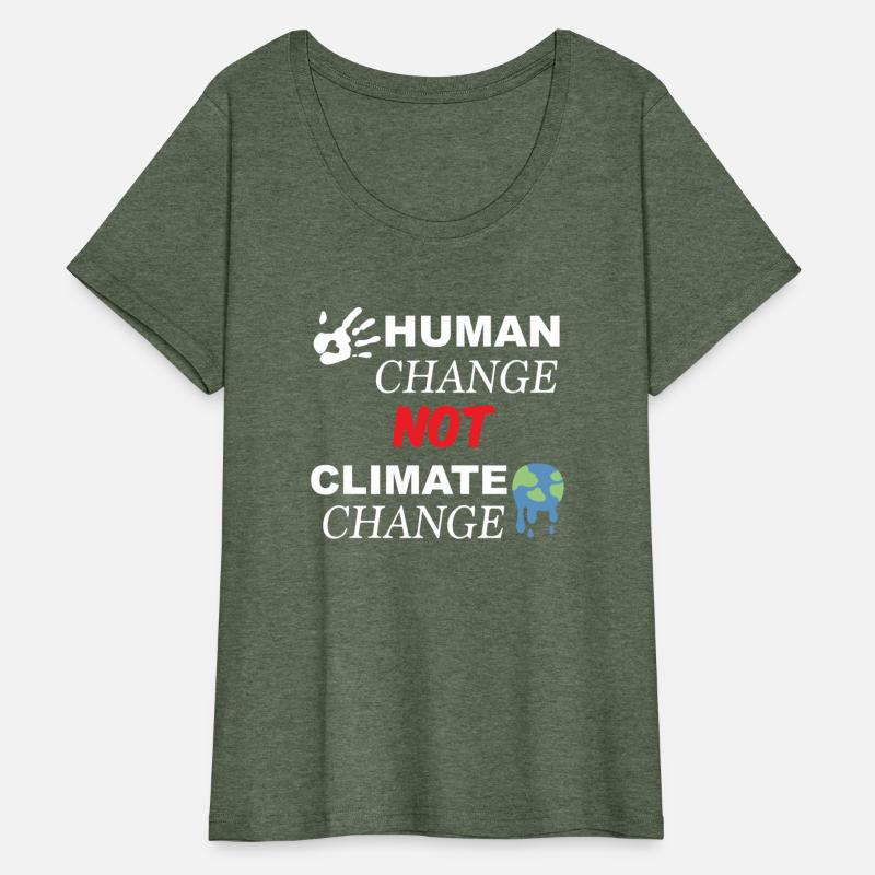 Human Change Not Climate Change Save Earth