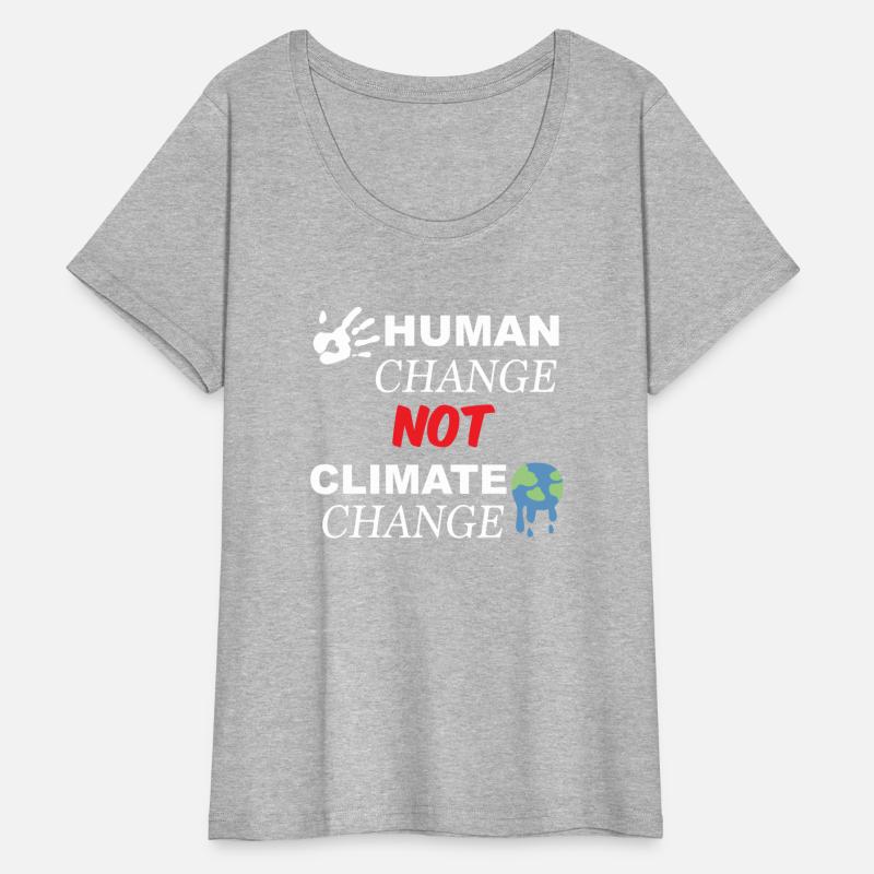 Human Change Not Climate Change Save Earth