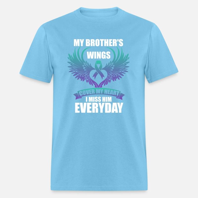 Humorous Pessimistic Thinking Hindering Support