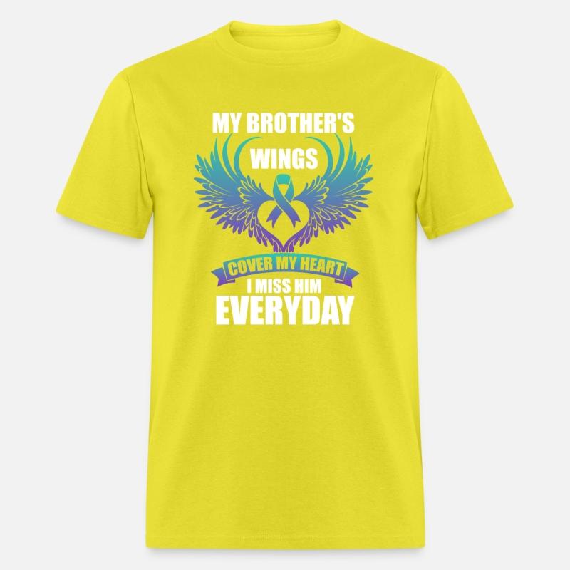 Humorous Pessimistic Thinking Hindering Support