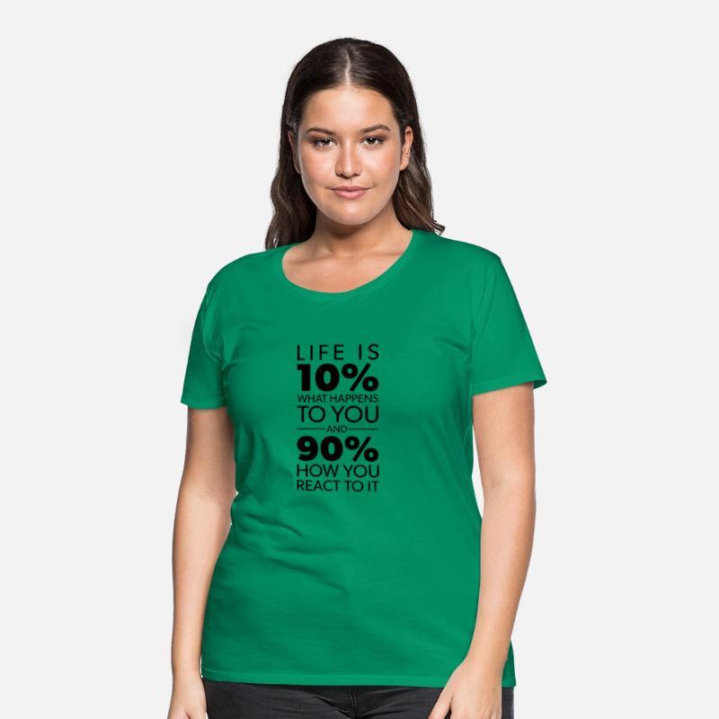 life is 10 percent what happens to you vs react