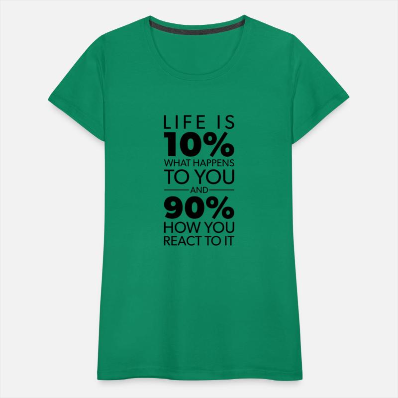 life is 10 percent what happens to you vs react