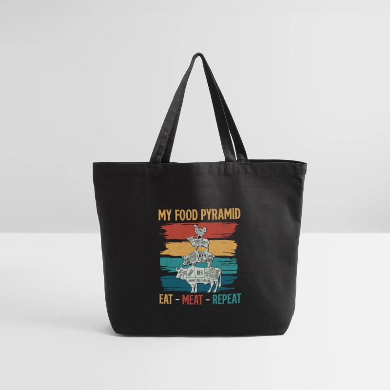 Meat Lovers MY FOOD PYRAMID EAT MEAT REPEAT