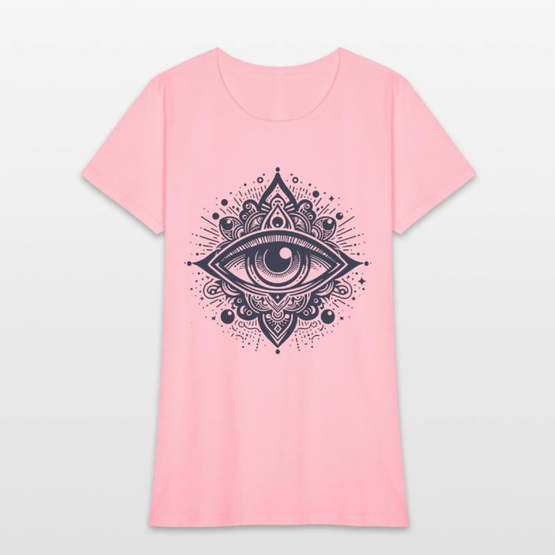 Mystical Third Eye Spiritual