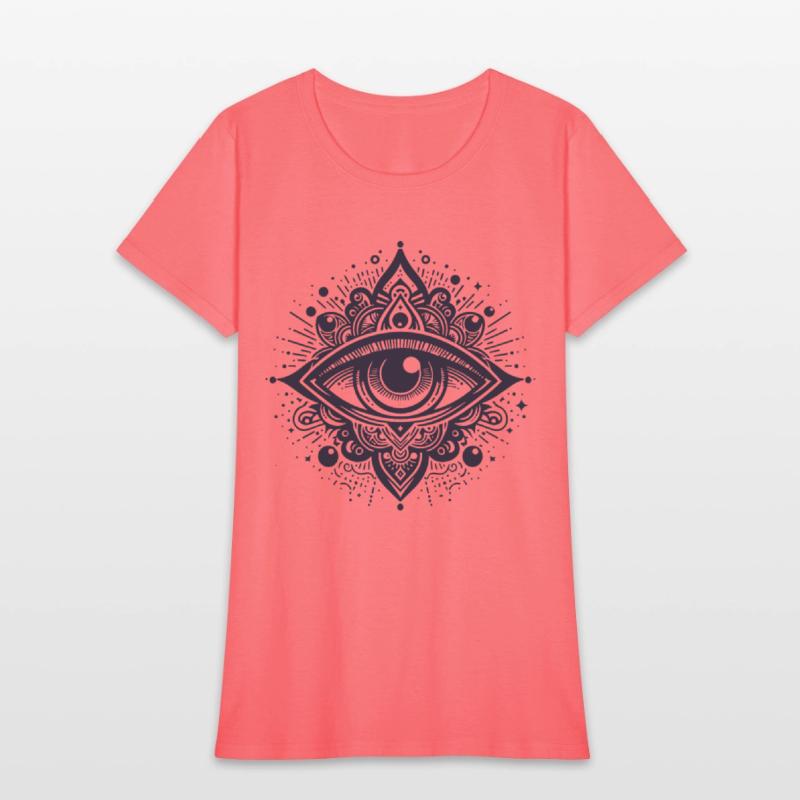 Mystical Third Eye Spiritual
